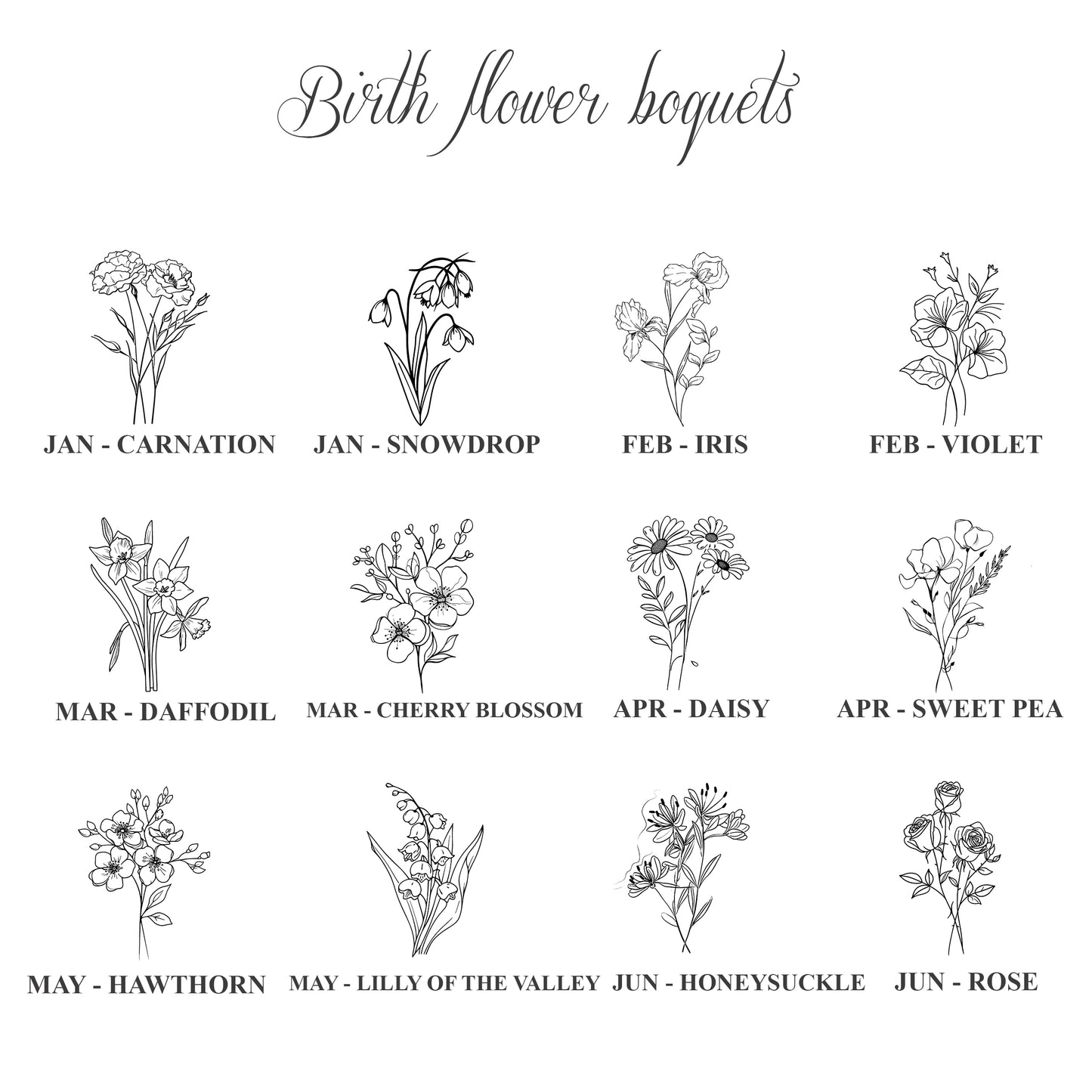 Personalized Birth flower bracelet