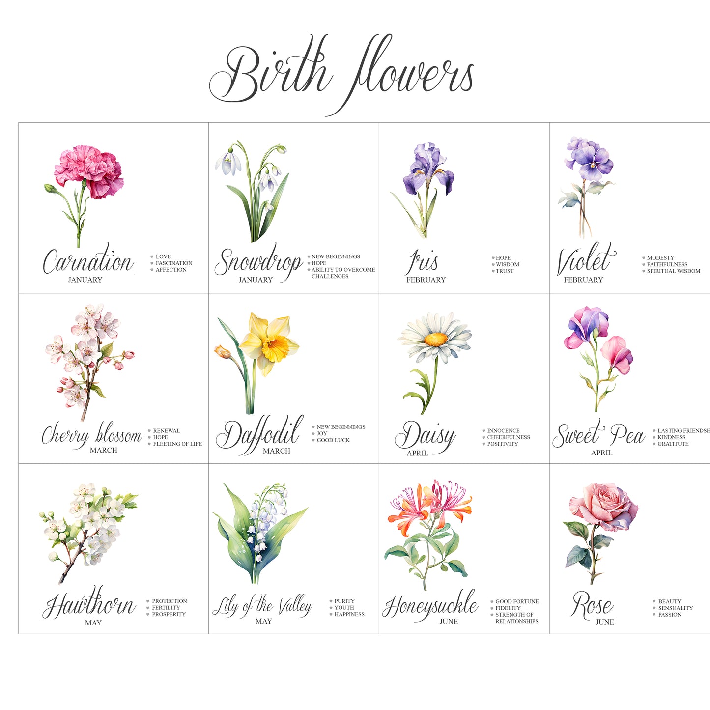 Personalized Birth flower bracelet