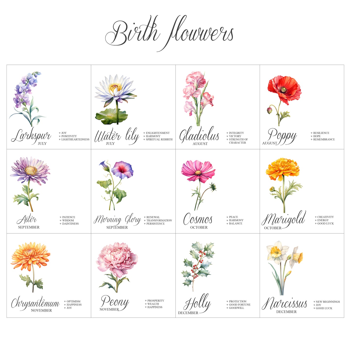Personalized Birth flower bracelet