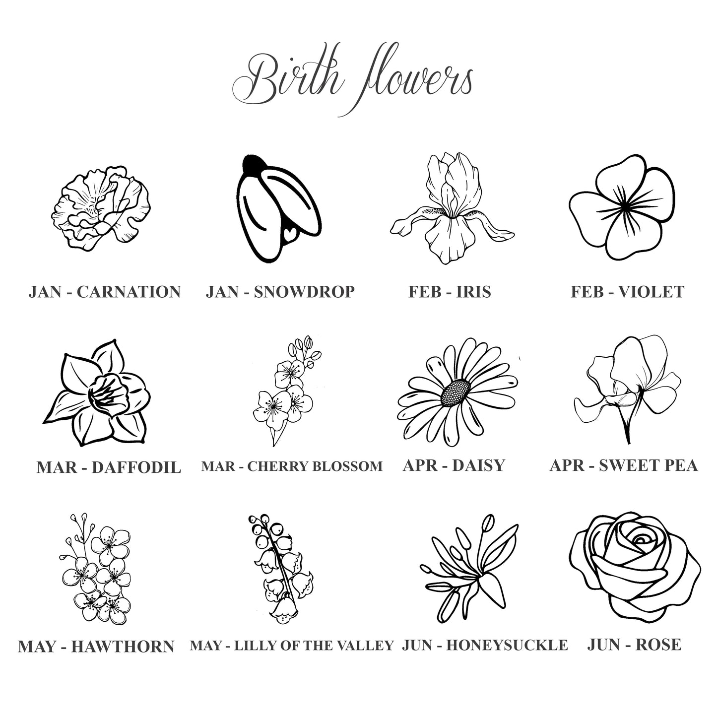 Custom family birth flowers necklace